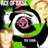 Рингтон Ace Of Base - Happy Nation (Fred & Mykos Remix) на звонок скачать